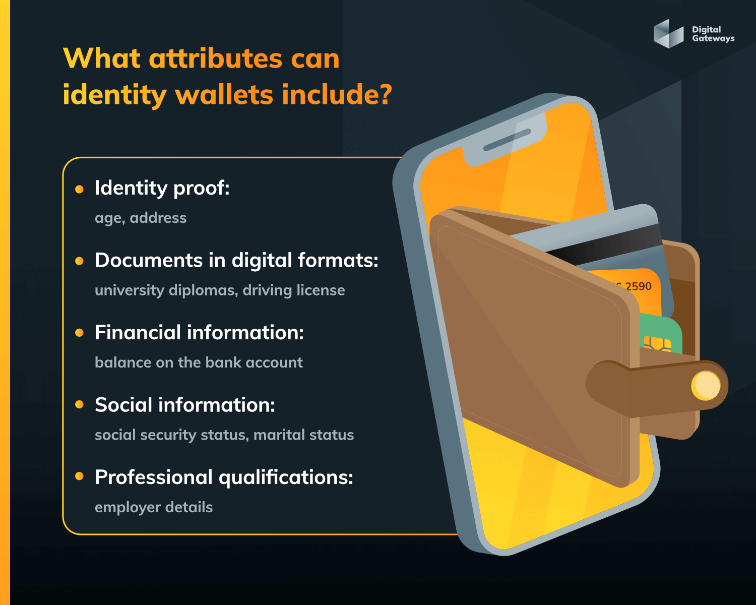 Atributes of identity wallets